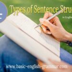 4 Types of Sentence Structures in English Sentences