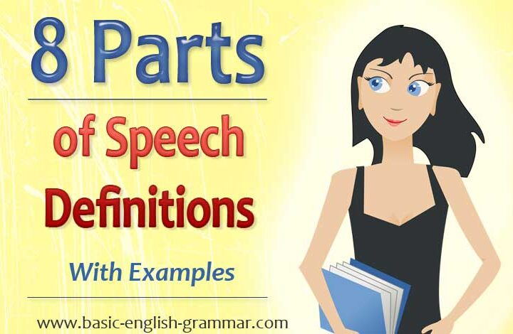 8 Parts of Speech With Examples