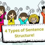 What are the 4 Types of Sentence Structure?