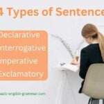 What are the 4 Types of Sentences?