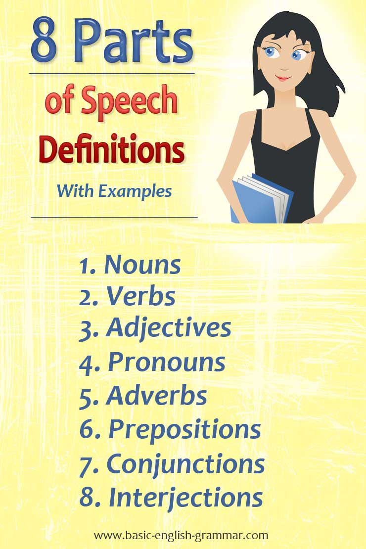 8 Parts Of Speech Definitions With Examples Basic English Grammar