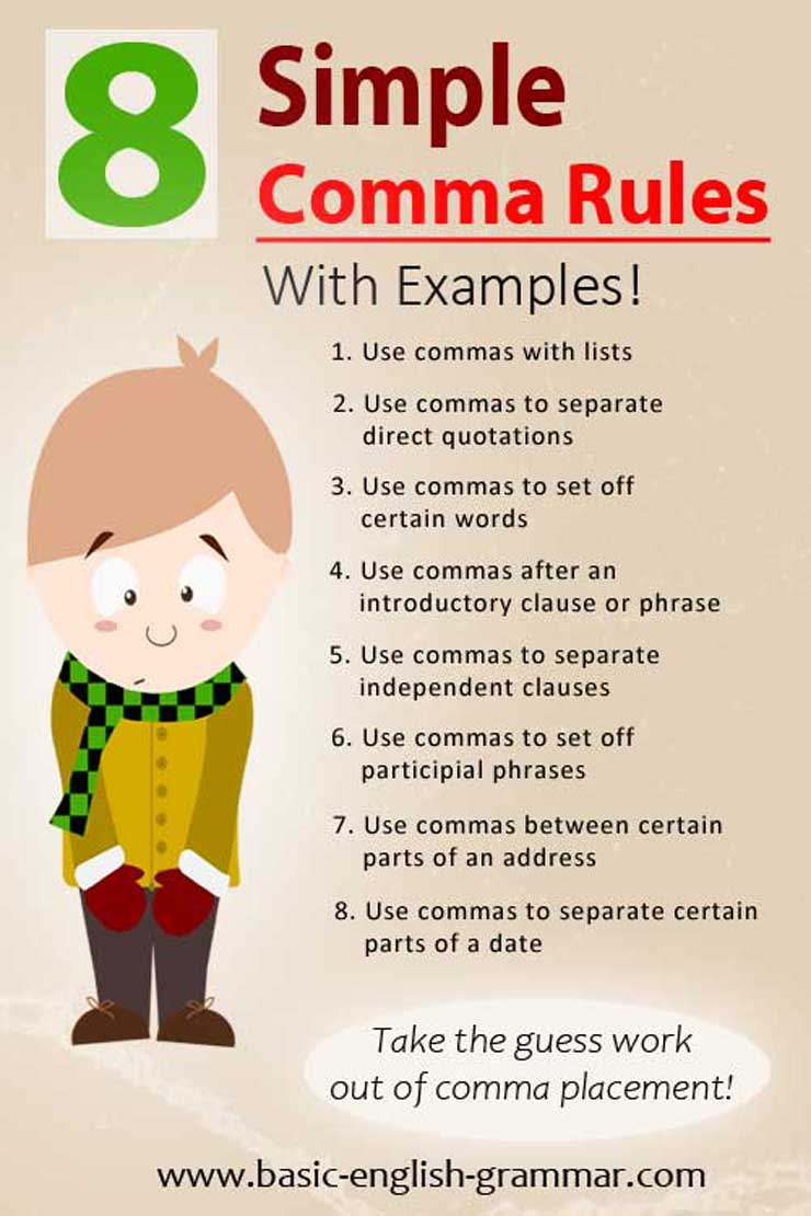 21 Simple Comma Rules With Examples  Basic English Grammar