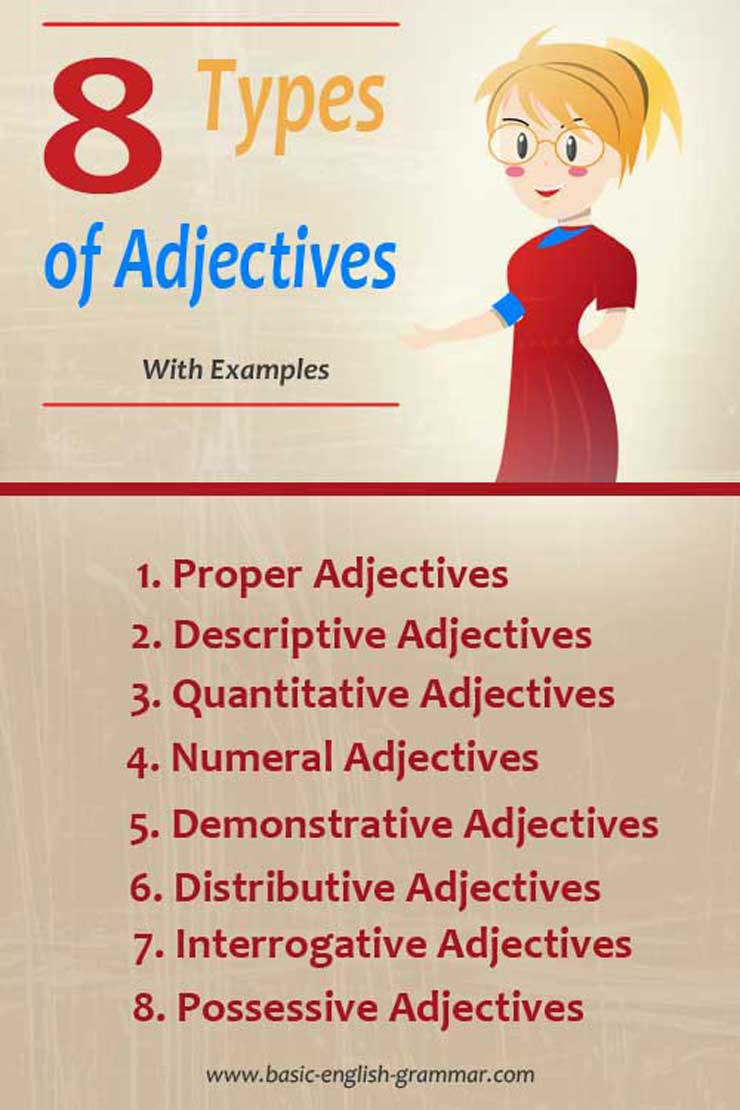 8 Types of Adjectives in English Grammar With Examples