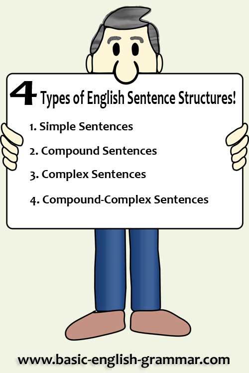 4 Types of English Sentence Structures