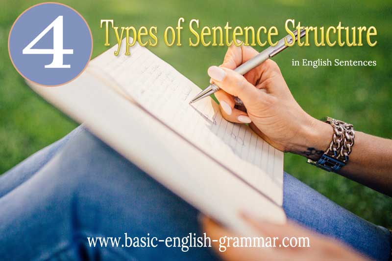 Types of English Sentence Structure
